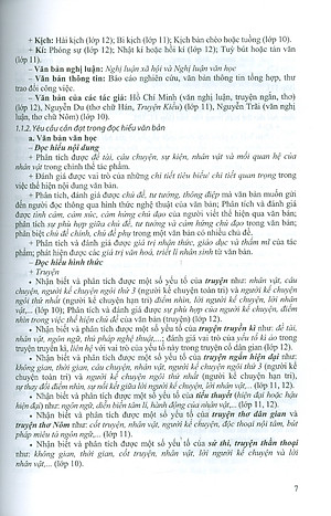 Ôn Luyện Trắc Nghiệm Thi Tốt Nghiệp Trung Học Phổ Thông (năm 2025) Môn Ngữ Văn