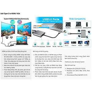 Cáp chuyển Đổi USB Type-c ra 4 cổng HDMI/ VGA/ USB và cổng sạc hỗ trợ chế độ Dex - UHV41160 Hàng Chính Hãng