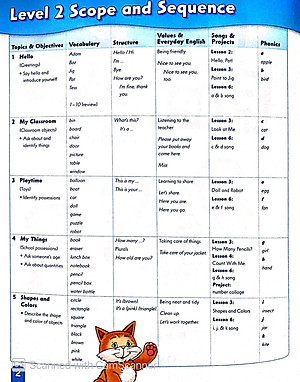 Sách First Friends 2 Student Book and Audio CD Pack (American Edition)