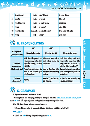 Sách GLOBAL SUCCESS - Bài Tập Tiếng Anh Lớp 9 Tập 1 (Có Đáp Án)