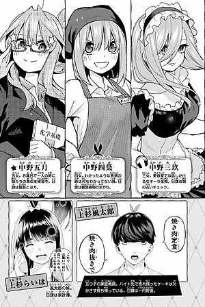 五等分の花嫁（８）- GO TOUBUN NO HANAYOME 8