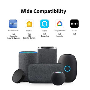 Camera Hub Aqara G2H Pro 1080p Bản Quốc Tế CH-C01 Tương thích HomeKit - Tầm nhìn ban đêm, Âm thanh hai chiều - Hàng Chính Hãng