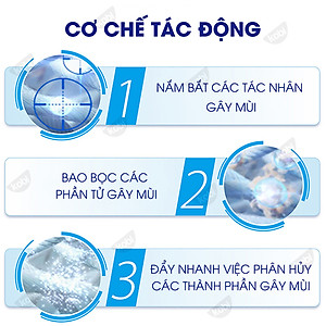 Tinh dầu xịt phòng Summer hỗ trợ diệt khuẩn, khử mùi giày, mùi ô tô, mùi toilet, mùi phòng hiệu quả
