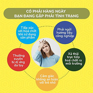 Nước lau đa năng sinh học ENZYCO 475ml - Chiết xuất Bồ hòn và Enzyme Dứa