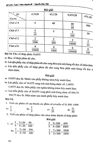 Sách Bồi Dưỡng Học Sinh Giỏi Toán Lớp 5 Theo Chuyên Đề - Số Thập Phân, Các Phép Tính Về Số Thập Phân