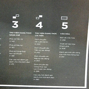 Tạo Lập Mô Hình Doanh Nghiệp Bất Bại