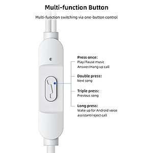 Tai nghe có dây Jack 3.5mm USAMS SJ594 EP-47 (with Sensitive Microphone / Button Control, 1.2m, Hi-Fi Audio)- Hàng Chính Hãng