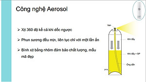 Xịt bó bột Medtec Cast Comfort Spray- Giảm ngứa, khó chịu, kháng khuẩn, khử mùi hôi, cảm giác dễ chịu ngay sau xịt - Nhập khẩu Thái Lan