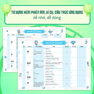 Sách - Takenote - Từ Vựng HSK Tiếng Trung - HSK1 (Cung Cấp 500 Từ Vựng)
