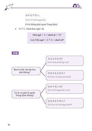 Sách Học Nhanh Nhớ Lâu Ngữ Pháp Tiếng Trung Thông Dụng - Ứng Dụng Sơ Đồ Tư Duy Trong Giao Tiếp Và Luyện Thi HSK