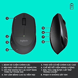 Combo chuột phím không dây Logitech MK345 - 1 đầu thu USB, pin lâu, chống tràn, fullsize - Hàng chính hãng