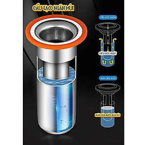 Phụ kiện ngăn mùi KG90 nhà tắm, lắp thoát sàn chống mùi hôi ngăn vi khuẩn trào ngược lên chất liệu inox304 - Hàng chính hãng