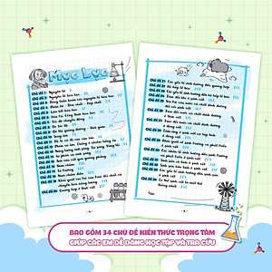 Sách Sổ tay kiến thức - phương pháp - dạng bài Khoa học tự nhiên Lý - Hóa - Sinh 7