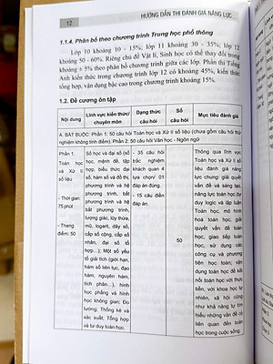 Sách - Hướng Dẫn Thi Đánh Giá Năng Lực Của Đại Học Quốc Gia Hà Nội năm 2025 (Highschool Student Assessment - HSA)