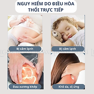 Tấm Chắn Gió Máy Lạnh, Chống Gió Điều Hòa Chuyển Hướng Gió Trực Tiếp Ngăn Bệnh Hô Hấp An Toàn Cho Trẻ Em Mẹ Bầu Legaxi