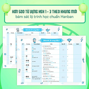 Sách - Takenote - Từ Vựng HSK Tiếng Trung - HSK1 (Cung Cấp 500 Từ Vựng)