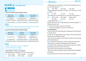 Sách Sổ Tay Học Nhanh Toàn Diện Tiếng Anh THCS
