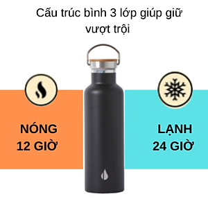 [Elemental chính hãng - Thương hiệu Mỹ] Bình giữ nhiệt Elemental Classic 750ml, inox 304, giữ nhiệt tốt, an toàn sức khỏe
