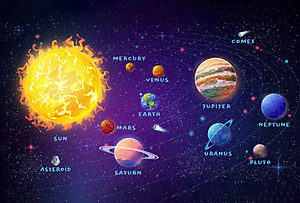 Bộ tranh xếp hình 150 mảnh – Hệ Mặt Trời