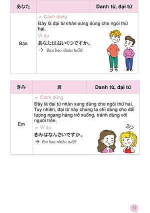 Học Từ Vựng Tiếng Nhật Qua Hội Thoại Giao Tiếp -  Bộ Sách Dành Cho Người Tự Học