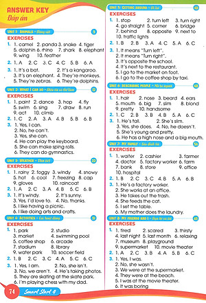 Em Luyện Viết Tiếng Anh Và Nhớ Từ Vựng Smart Star 4 (Bám Sát SGK I-Learn Smart Start 4) - HA
