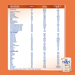 Sữa bột NAN INFINIPRO A2 2 với công thức đầu tiên kết hợp giữa đạm quý A2 & 6HMO & Dual Probiotics nhập khẩu Thụy Sĩ - Hộp 400g cho bé 12 - 24 tháng