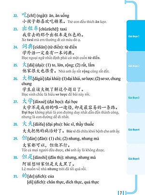 Sách 3000 Từ Vựng Tiếng Trung Thông Dụng