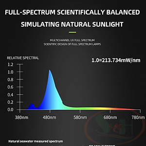 Đèn led rọi KaoKui RGB KK70 Pro series chỉnh app bể cá tép thủy sinh wrgb