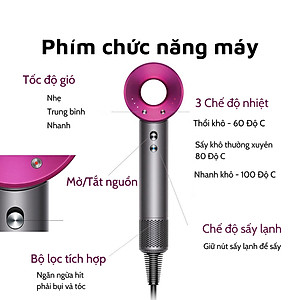 Máy sấy tóc công suất cao 1600W, máy sấy tóc ion âm, có chế độ sấy lạnh, kèm 5 đầu sấy tạo kiểu, BH 12 tháng - Hàng chính hãng