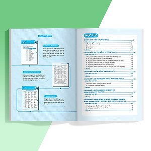 Sách Giải Thích Chuyên Đề Thi Vào 10 Chuyên Tiếng Anh