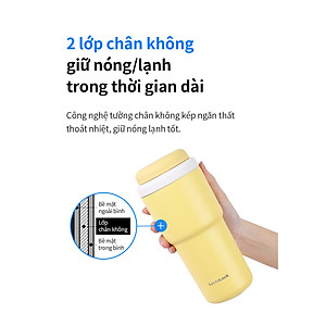 Bình giữ nhiệt LocknLock Daily Macaron LHC3292 - Nắp mở một chạm - Dung tích 480ML