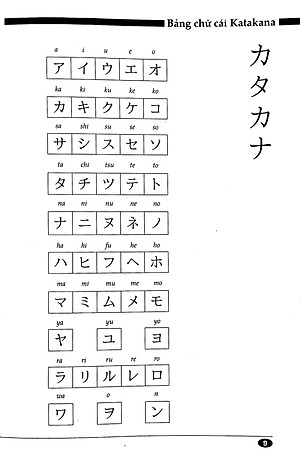 Tự Học Viết Tiếng Nhật Căn Bản - KATAKANA (Tái Bản 2022)