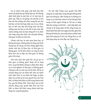 Chiêm Tinh Học Dưới Góc Nhìn Tâm Linh