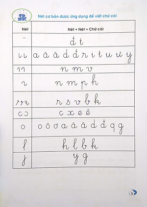 Vở Ô Ly Có Chữ Mẫu Luyện Viết Chữ Đẹp - Nâng Cao Nét Thanh, Nét Đậm - Tập 1 (Tái Bản)