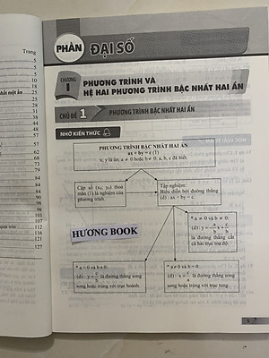 Sách - Combo Bồi dưỡng toán + ngữ văn 9 - tập 1 + 2 (Kết nối tri thức với cuộc sống) - ĐN