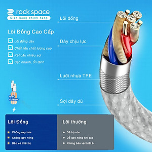 Dây sạc nhanh PD 20W Rockspace Z20 dây dù hàng chính hãng BH 1 năm 