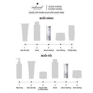 Serum dưỡng trắng da chống lão hóa tinh chất nhau thai cừu Sakura Placenta COQ10 serum xuất xứ Nhật Bản 40 viên
