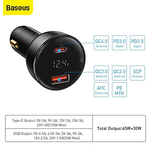 Tẩu Sạc Nhanh Xe Hơi 100W 2 Cổng Sạc USB Type C Kỹ Thuật Số PPS QC PD 3.0 - Hàng Chính Hãng Baseus