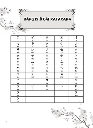 Sách Tập Viết Tiếng Nhật Bảng Chữ Cái Katakana
