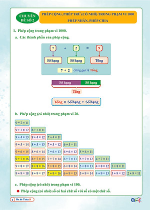 Ôn Hè Toán 2 (Dành Cho Học Sinh Lớp 2 Lên Lớp 3)