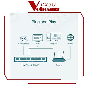 Bộ Chia Mạng Switch Để Bàn TP-Link LS1008 8 Cổng 10/100Mbps - Hàng Chính Hãng