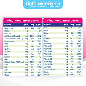 Sữa Cho Trẻ Biếng Ăn, Nhẹ Cân 1-10 Tuổi ETOMIL KID AZ 900G – Sữa Công Thức Tăng Cân, Tăng Chiều Cao – Hộp 900gr