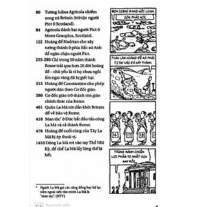 Sách Horrible Science - La Mã Bại Xụi (Tái Bản)