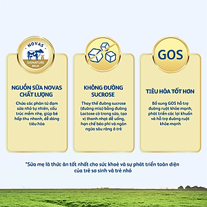 Sữa Bột Frisolac Gold 4 Hộp Giấy 2KG cho bé từ 2-6 tuổi