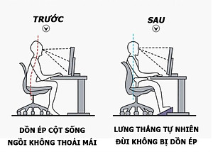 Ghế Gác Chân Văn Phòng Công Thái Học Ergonomic Footrest KUNBE Điều Chỉnh 6 Mức Chiều Cao Massage Chân Bản Cao Cấp