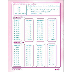 Combo Ôn Hè Toán và Tiếng Việt 3 - Dành cho học sinh lớp 3 lên lớp 4 (2 cuốn)
