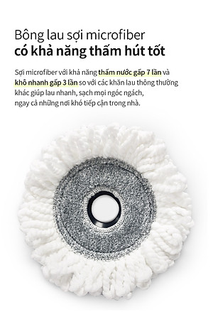 Bộ cây lau nhà Lock&Lock ETM498MITS2 SPIN MOP - Hàng chính hàng, xoay 360 độ và kèm 3 bông lau - JoyMall