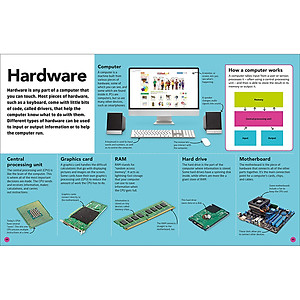 Sách How To Be A Coder: Learn to Think like a Coder with Fun Activities, then Code in Scratch 3.0 Online! (Hardback)