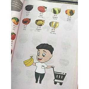 Sách-Combo: Make your chinese map Phiên bản mới + Bài tập luyện dịch tiếng Trung ứng dụng sơ trung cấp + DVD tài liệu