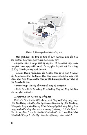 Sách Kỹ Thuật Bảo Dưỡng Và Sửa Chữa Ô Tô Hiện Đại - Sửa Chữa Điện Ô Tô